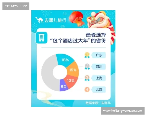 大连球迷远征天津船票30秒售罄 超春运抢票热潮再现 大连球迷远征天津船票30秒售罄 超春运抢票热潮再现